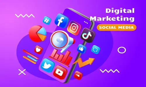 Strategic Social Media Advertising